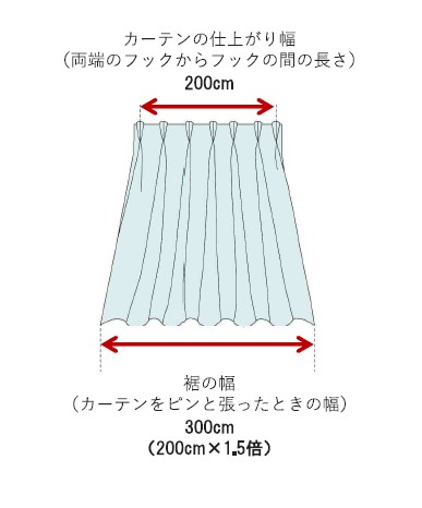 遮光1級・遮熱・遮音・156サイズカーテン アイボリー(IV 100×70
